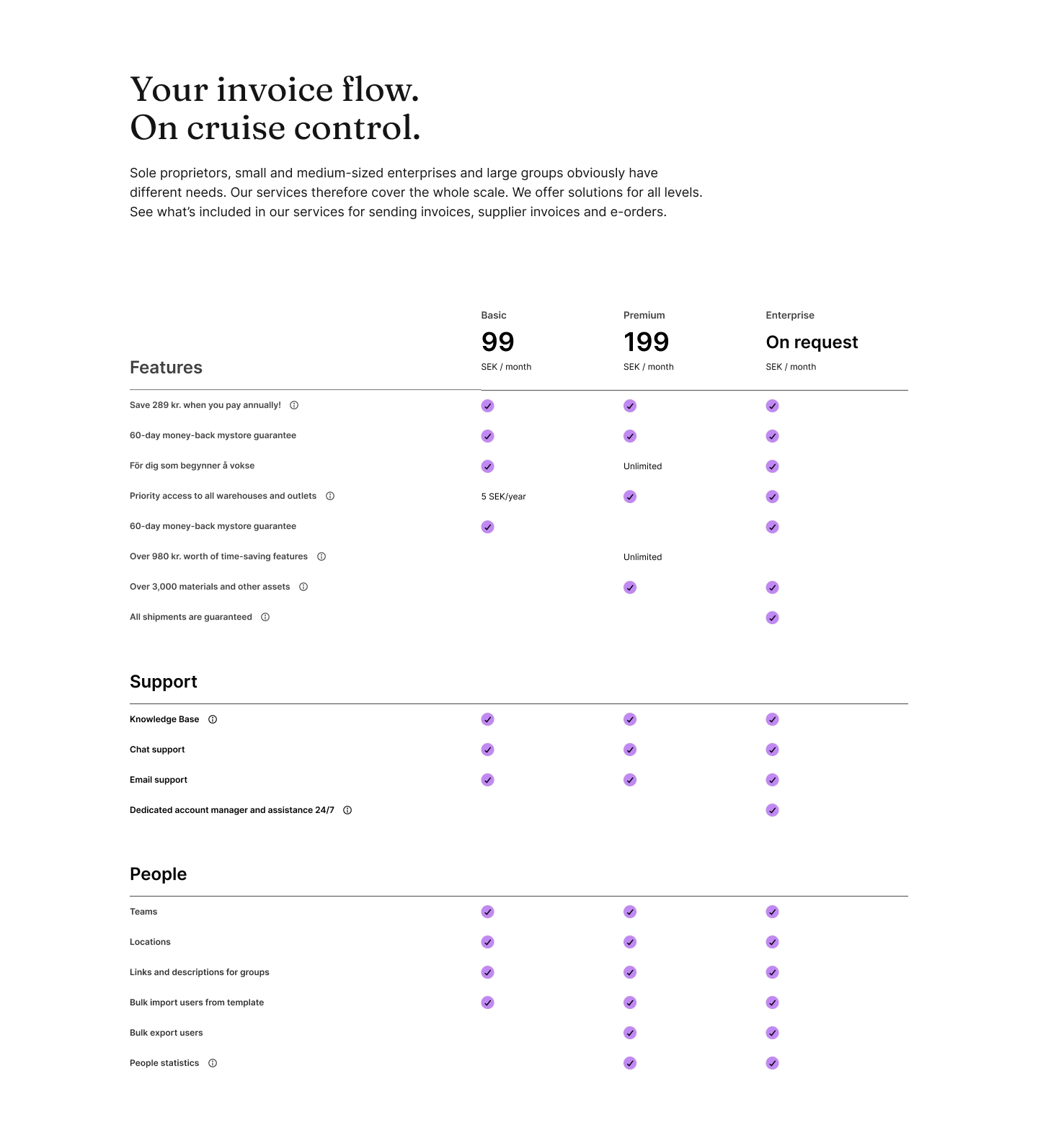 Inexchange - Designmanual (1)_Sida_46_Bild_0001