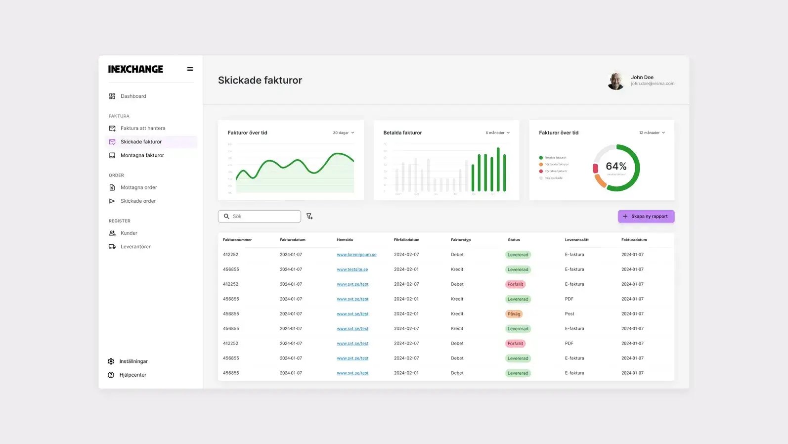 Inexchange - Designmanual (1)_Sida_61_Bild_0001