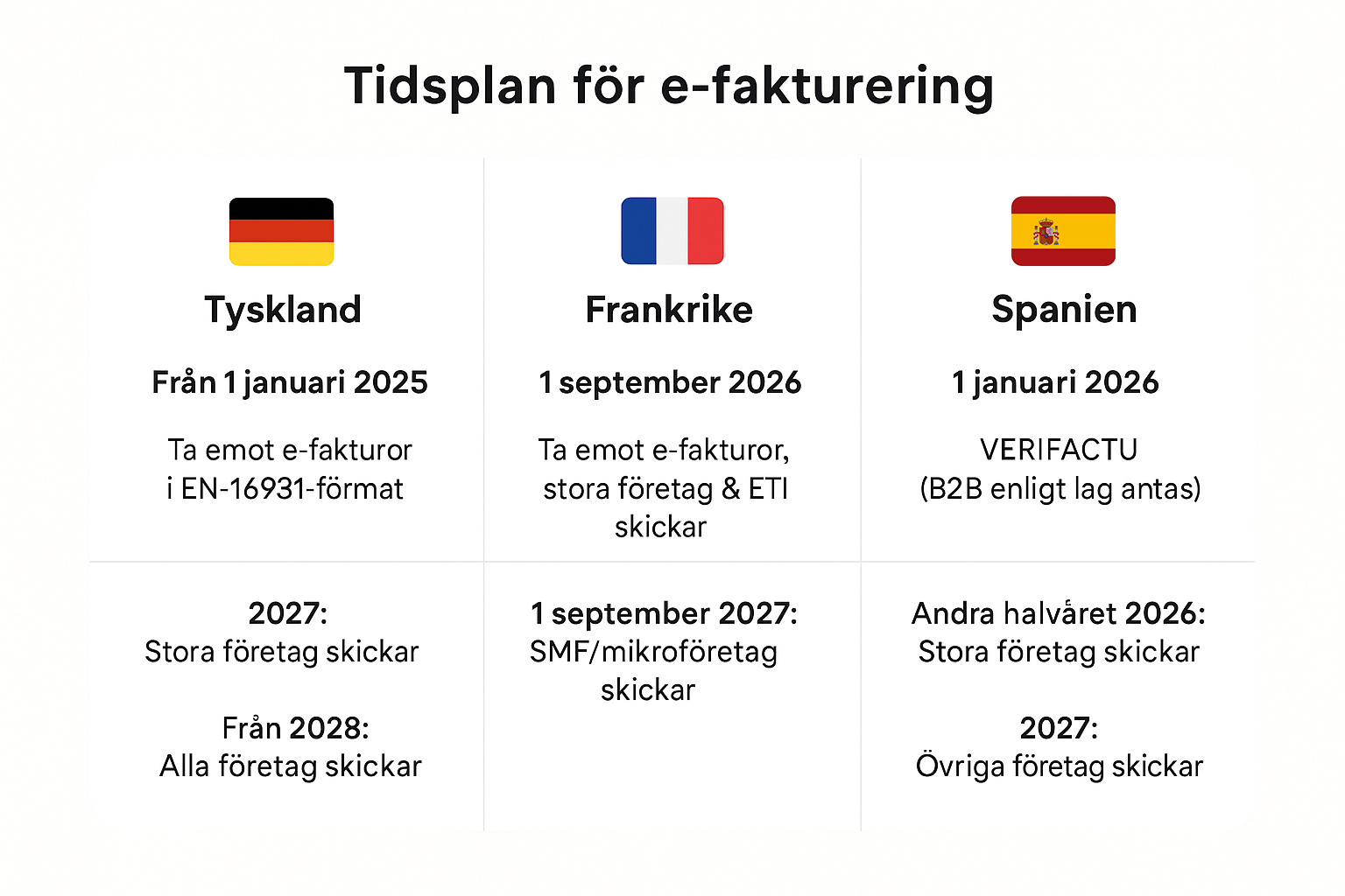 Ola Widegren, VD, Inexchange.